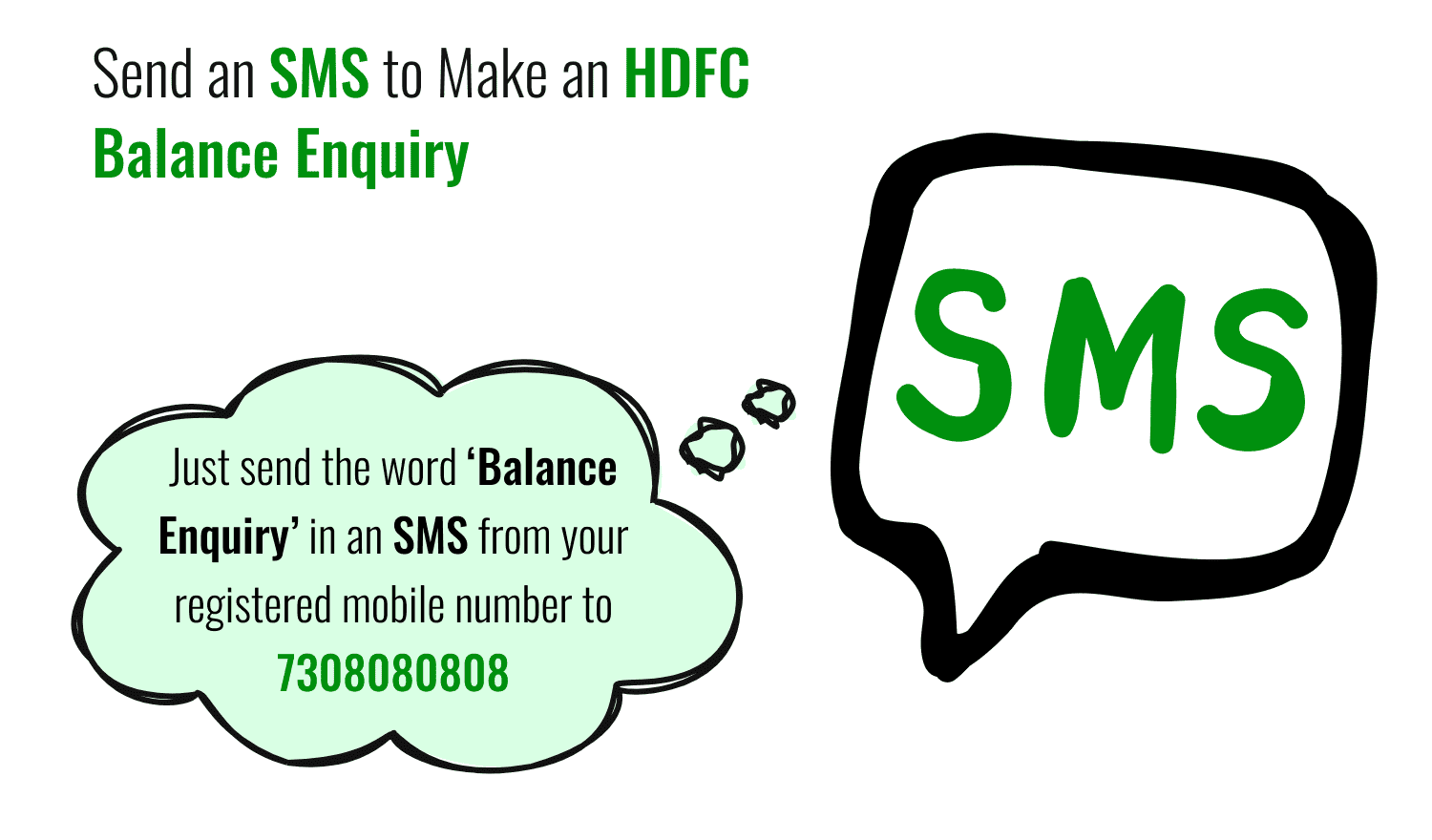 Send an SMS to Make an HDFC Balance Enquiry